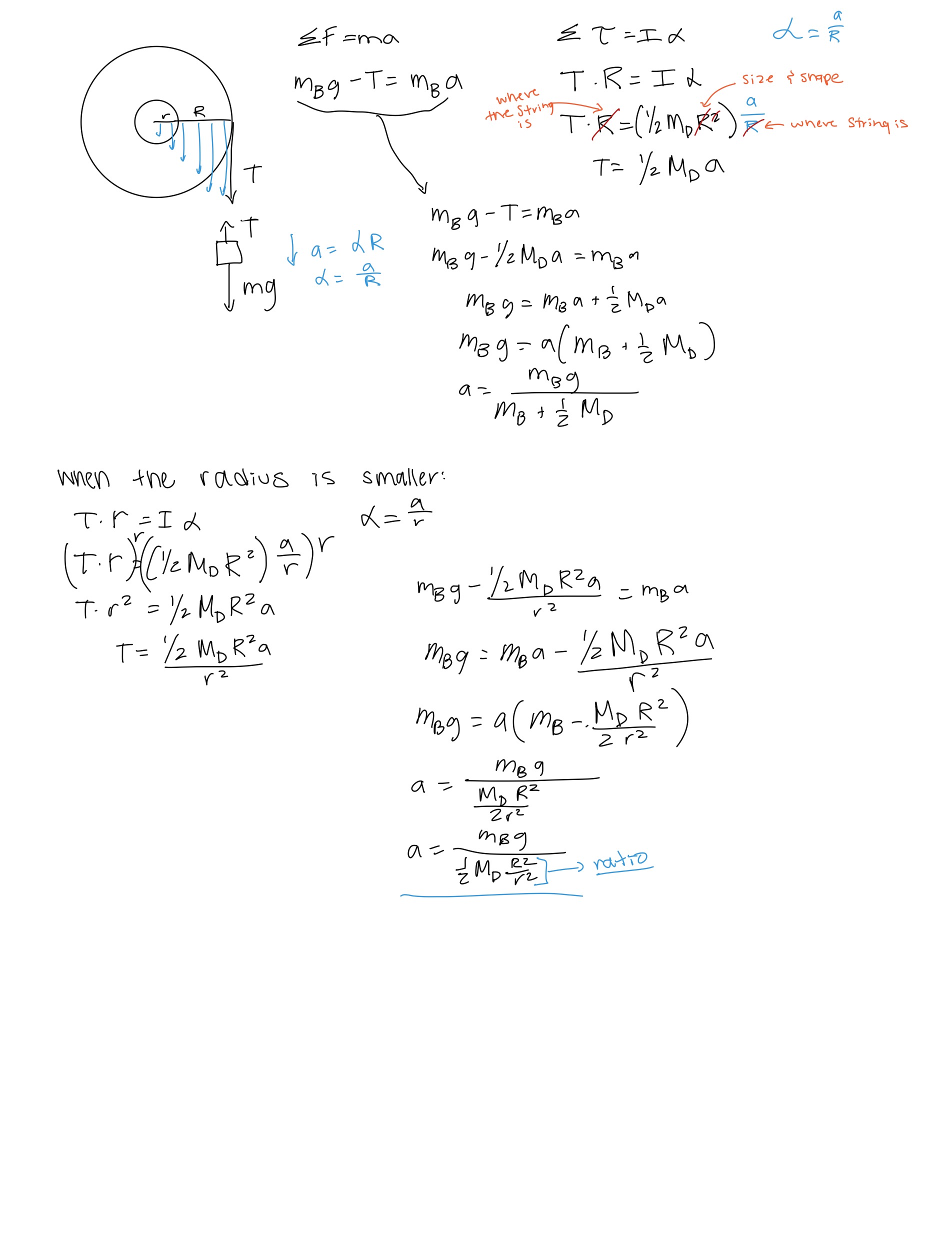 Spinning disks lecture notes